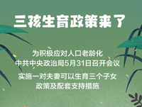 央视新闻：“三孩”政策的配套支持措施来了