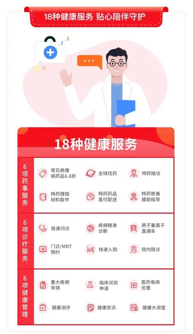 无锡市普惠型补充医疗保险“医惠锡城“99元！保障全面升级！