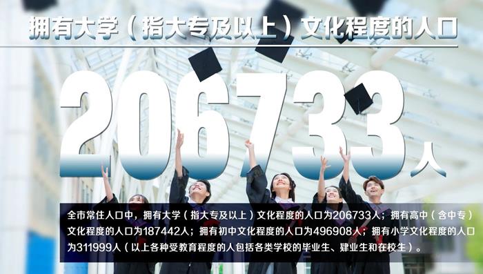 最新宜兴人口数据出炉！