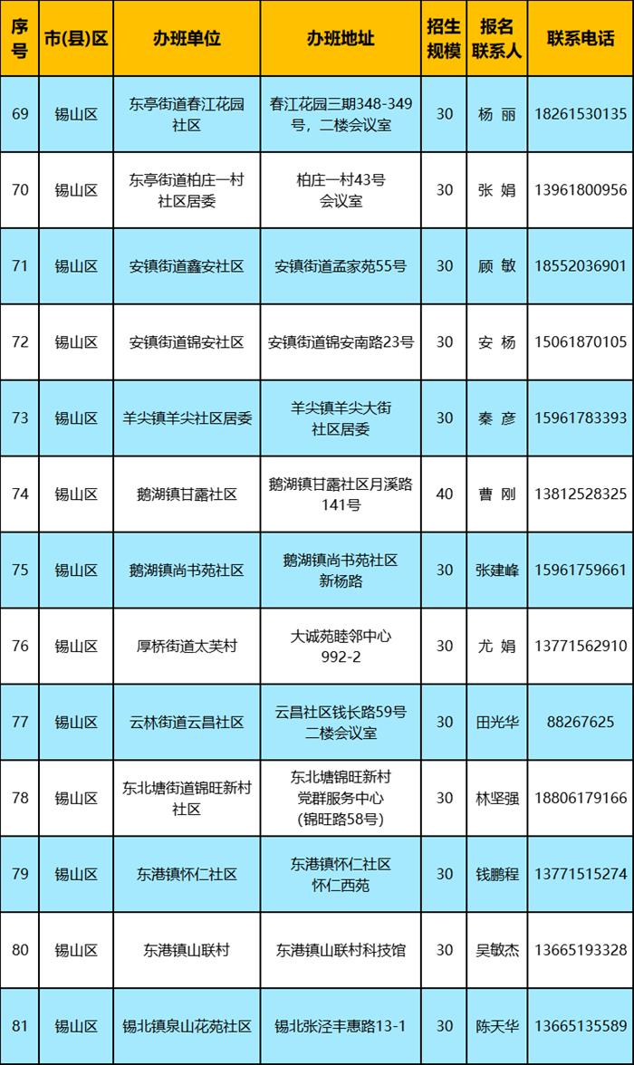 无锡市教育局推出免费“暑托班”