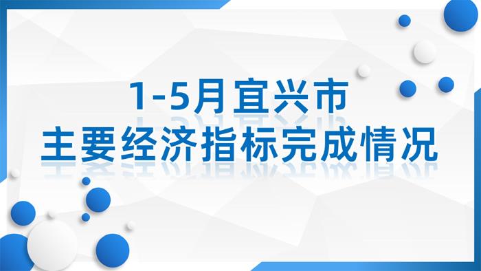 1-5月宜兴市主要经济指标完成情况