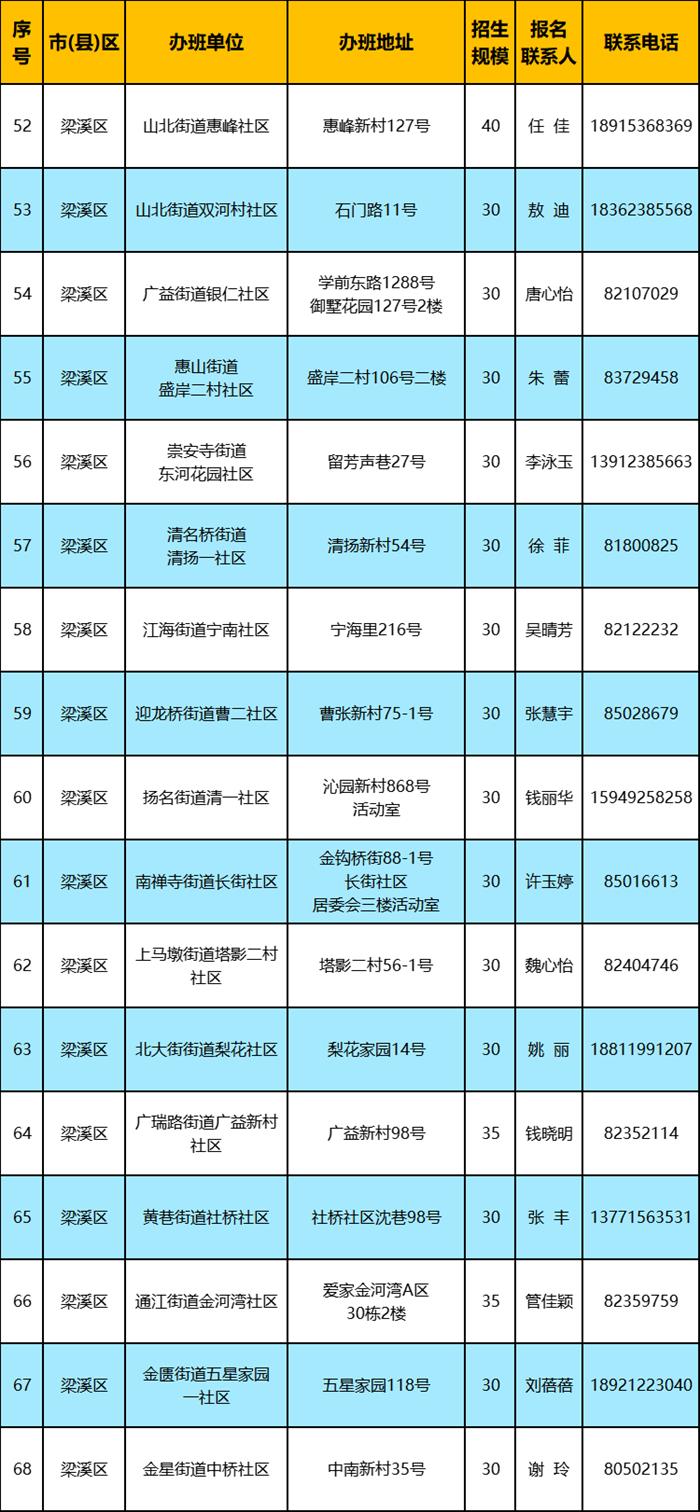 无锡市教育局推出免费“暑托班”