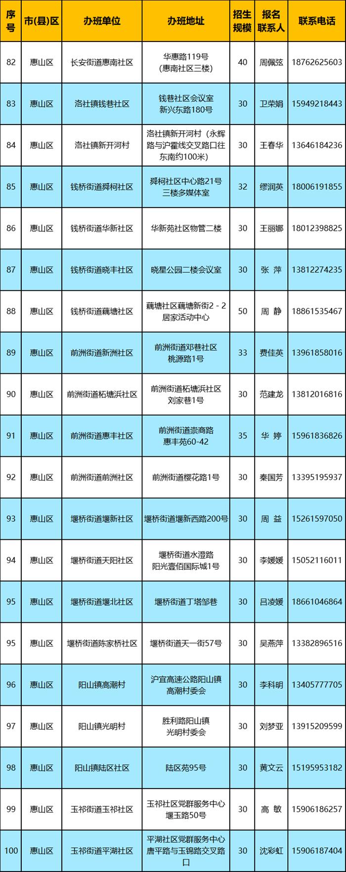 无锡市教育局推出免费“暑托班”