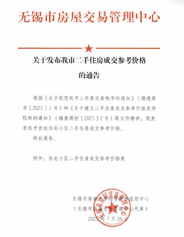 无锡首批100个住宅小区二手住房成交参考价格公布