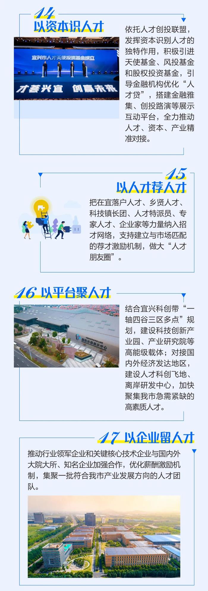 宜兴招才引智20条