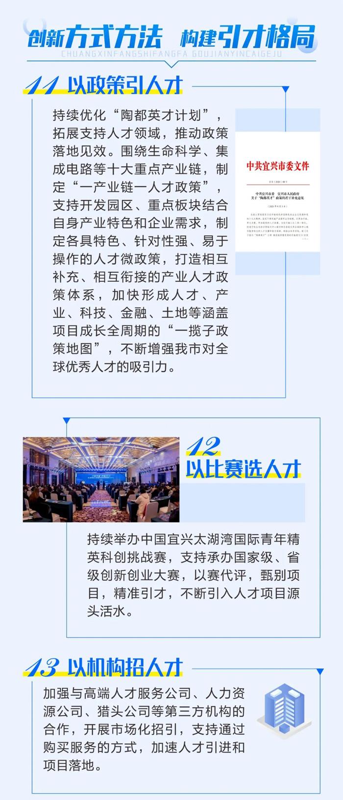 宜兴招才引智20条
