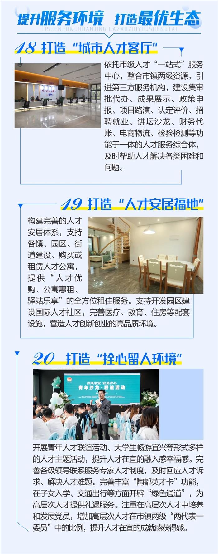 宜兴招才引智20条