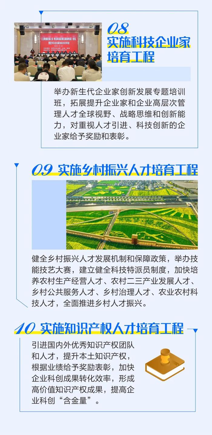 宜兴招才引智20条