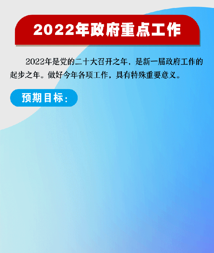 2022宜兴市政府工作报告来了